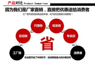 輝龍膠帶誠(chéng)邀合作伙伴 專業(yè)批發(fā)封箱包裝膠帶，攜手共贏未來(lái)